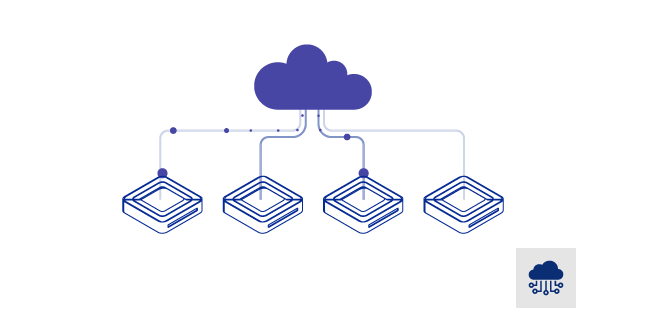 Getting started with Cloud Computing