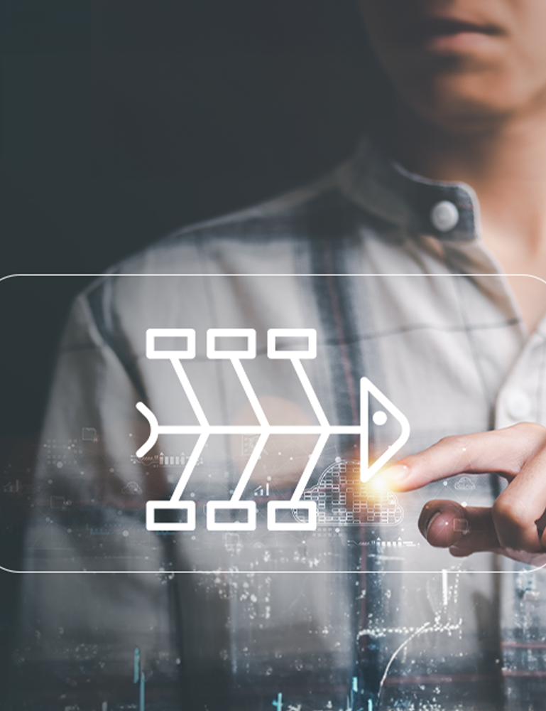 Root Cause Analysis: Fishbone Diagram