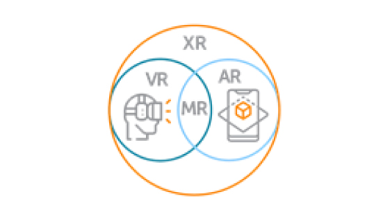 How to Measure your Technology Readiness in 2022?