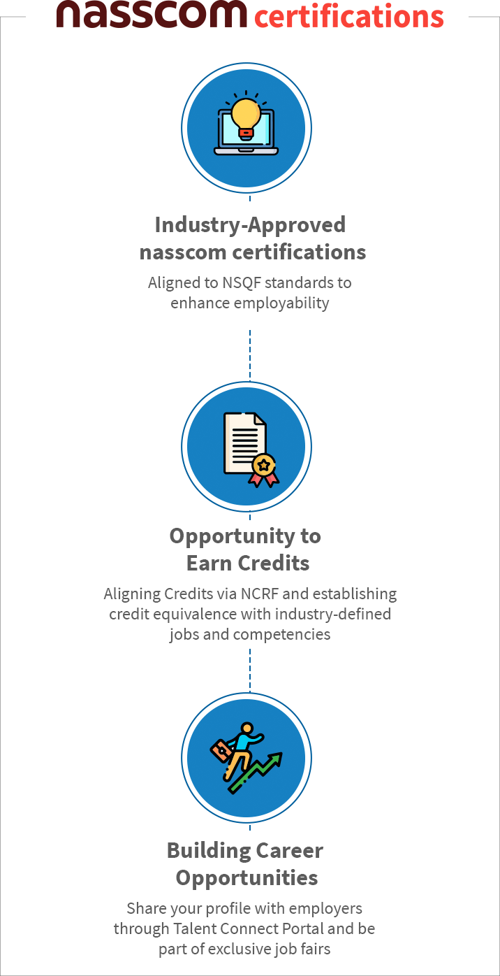 nasscom-certification-bridge-mobile